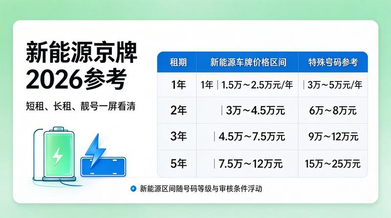 北京小牛京牌办公室环境